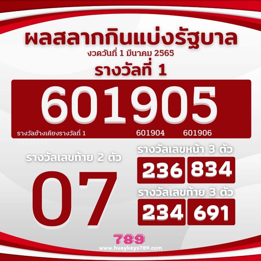 ผลสลากกินแบ่ง 1/3/2565
