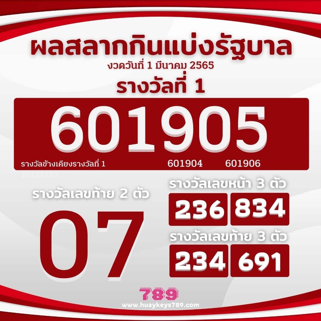 ผลสลากกินแบ่ง 1/3/2565