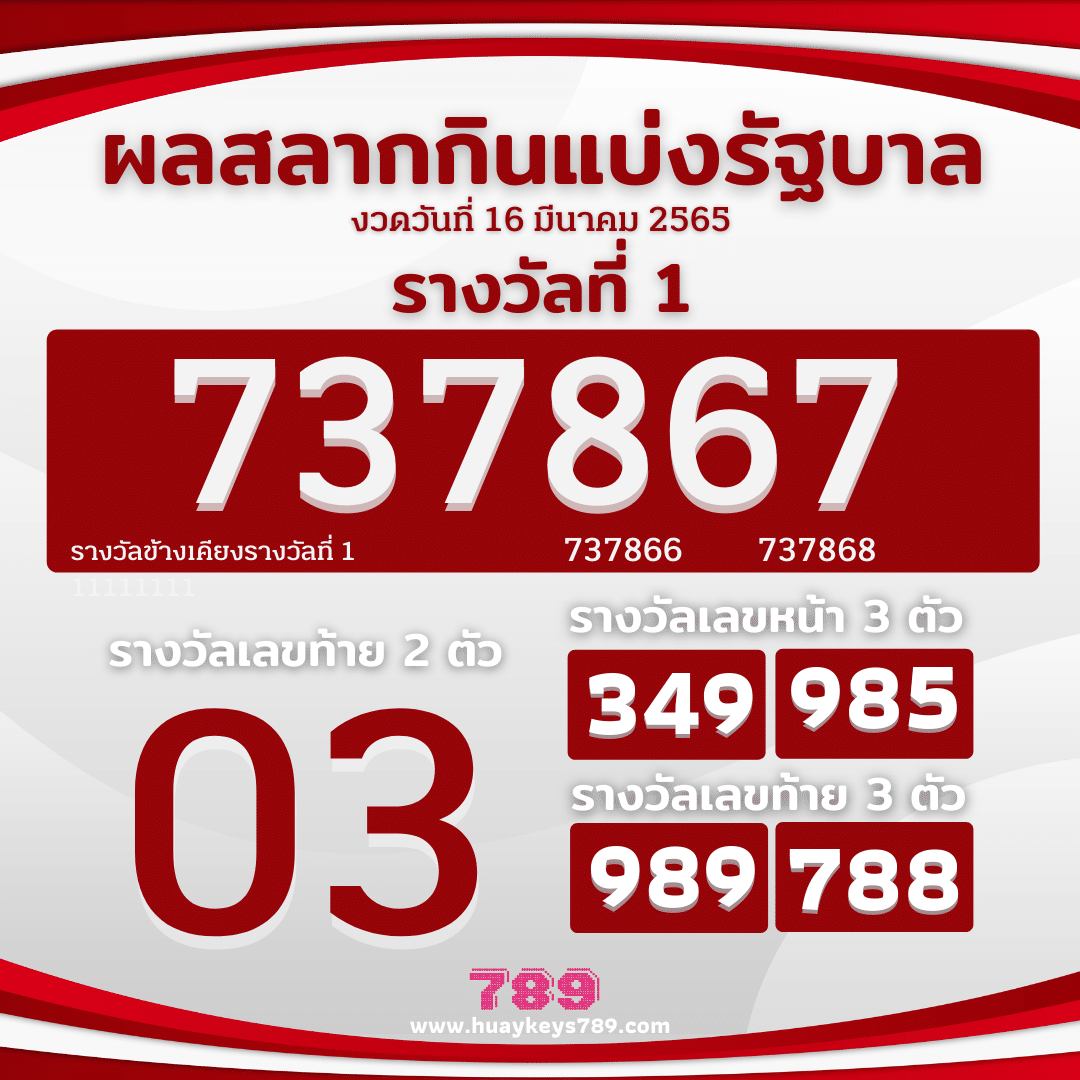 ตรวจหวย 16-3-2565