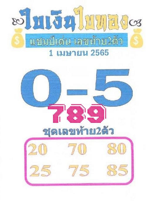 หวยเด็ด ใบเงินใบทอง