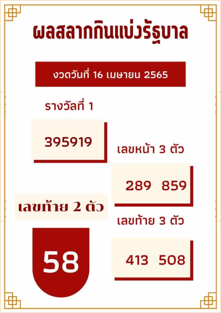 ตรวจหวย 16-4-2565