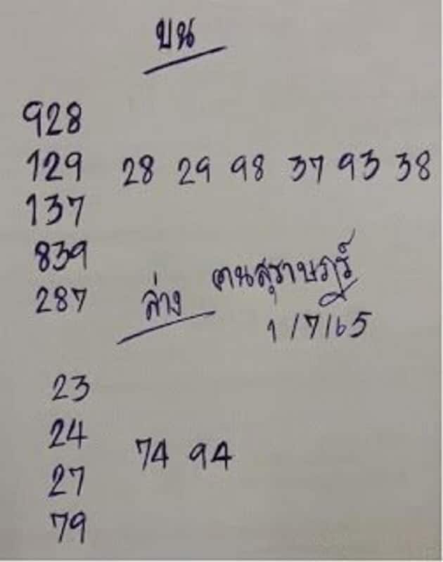 หวยเด็ด คนสุราษฎร์