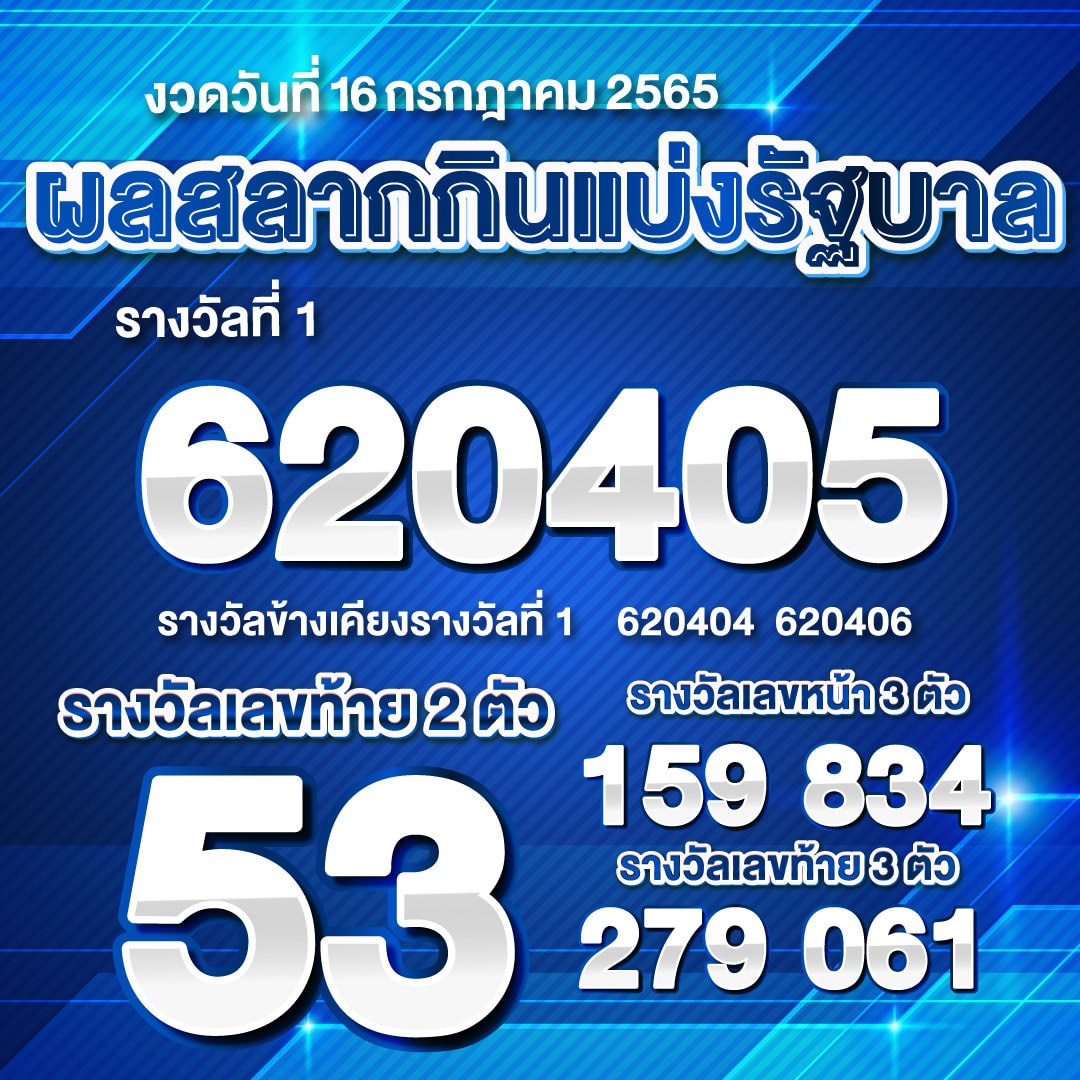 ตรวจหวย 16-7-65