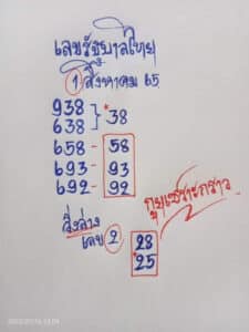 หวยเด็ด หวยกูยเซราะกราว1/8/65