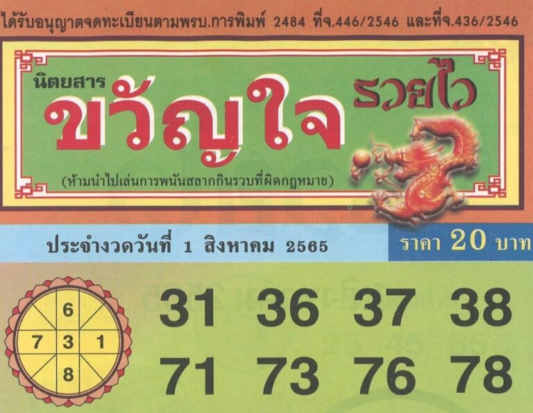 หวยเด็ด หวยขวัญใจรวยไว1/8/65