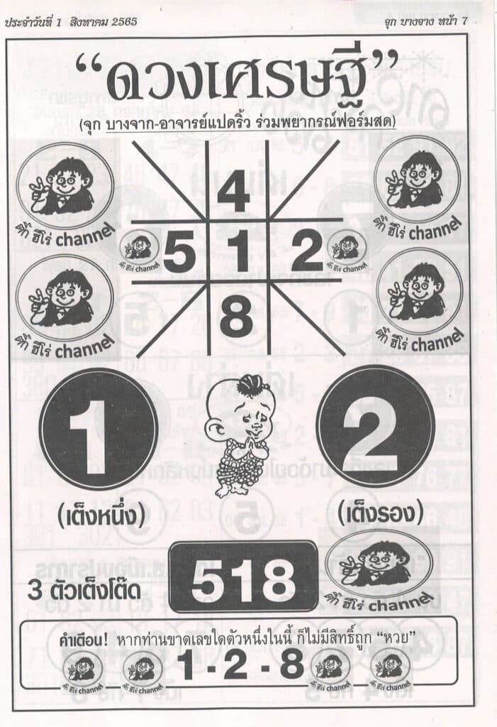 หวยเด็ด หวยดวงเศรษฐี1/8/65