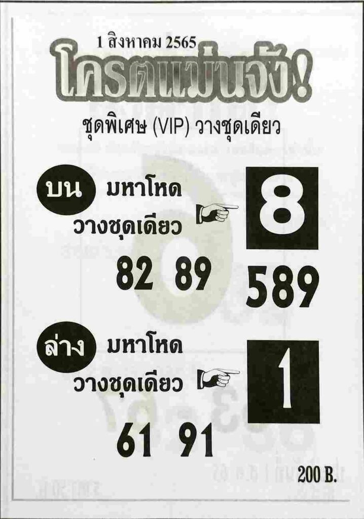 หวยเด็ด หวยโครตแม่นจัง1/8/65