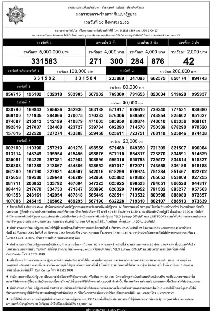 ใบตรวจหวย16-08-2565