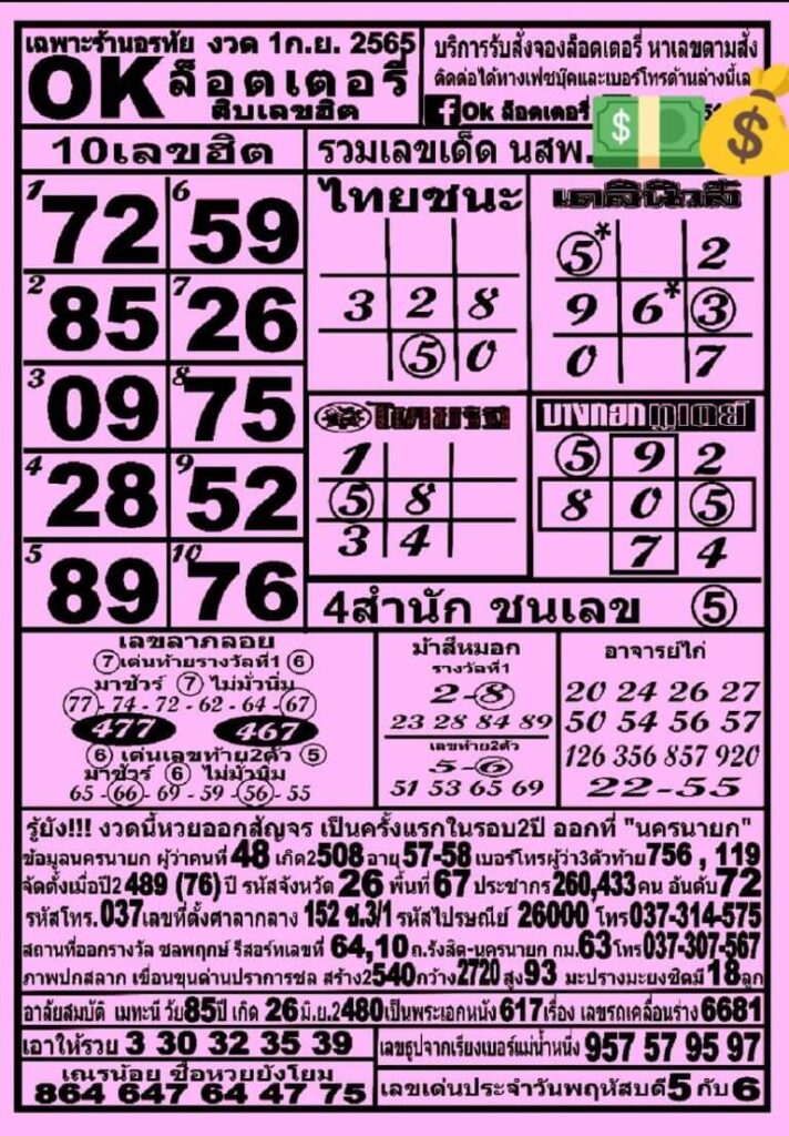 หวยเด็ด หวยOKลอตเตอรี่1/9/65