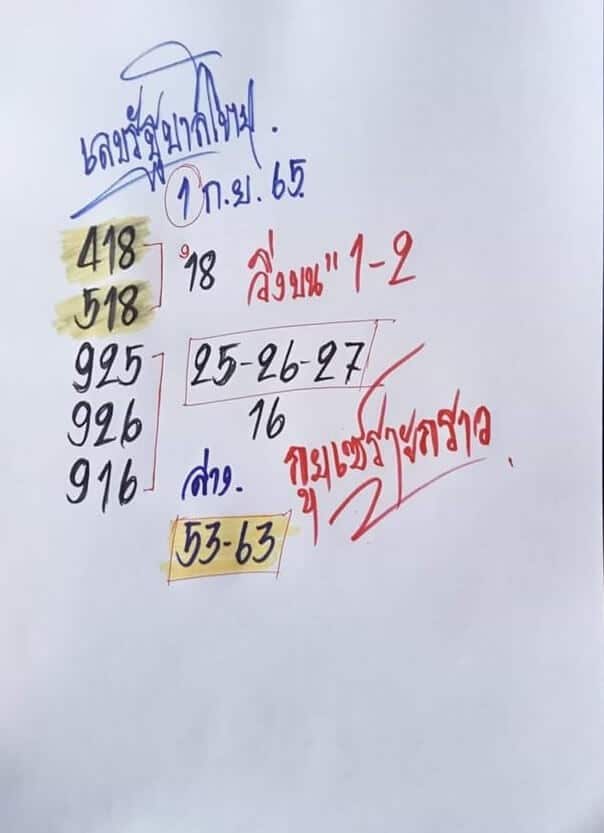 หวยเด็ด หวยกูยเซราะกราว1/9/65