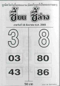 หวยเด็ด หวยชี้บนชี้ล่าง16/8/65