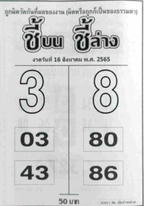 หวยเด็ด หวยชี้บนชี้ล่าง16/8/65