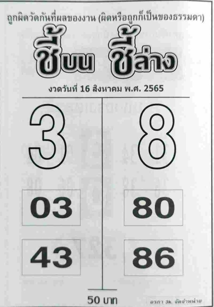 หวยเด็ด หวยชี้บนชี้ล่าง16/8/65