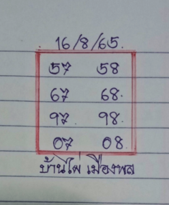 หวยเด็ด หวยบ้านไผ่เมืองพล16/8/65