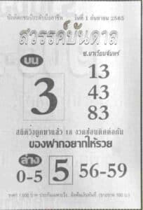 หวยเด็ด หวยสวรรค์บันดาล1/9/65