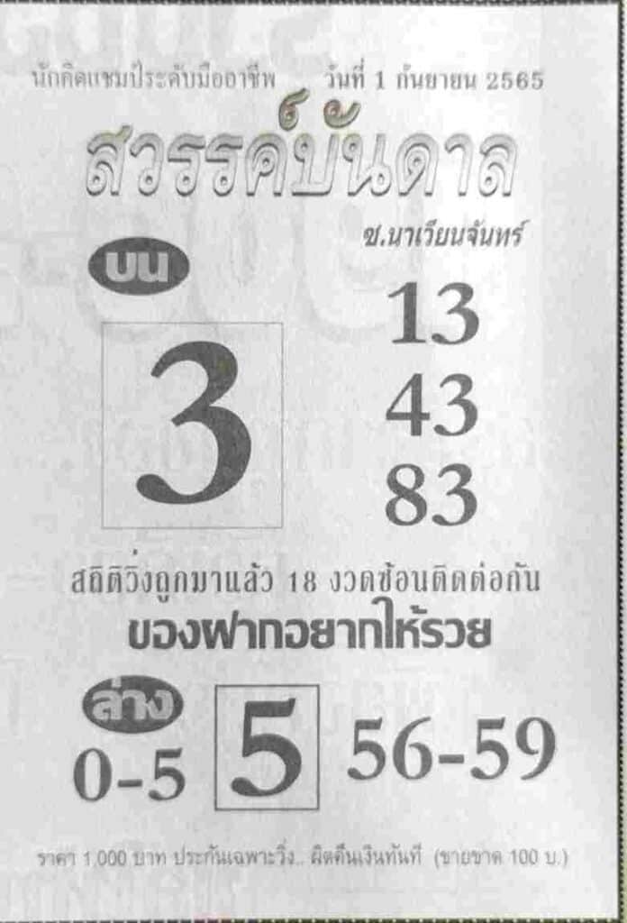 หวยเด็ด หวยสวรรค์บันดาล1/9/65