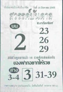 หวยเด็ด หวยสวรรค์บันดาล16/8/65