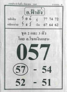 หวยเด็ด หวยอาจารย์ฟ้าสั่ง1/9/65