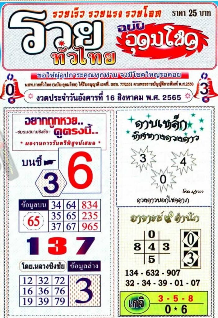 หวยเด็ด หวยเกจิอาจารย์9สำนัก16/8/65