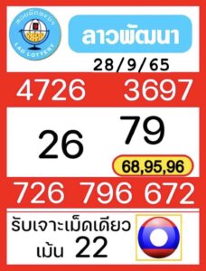 หวยลาว หวยลาวงวดนี้28-9-65