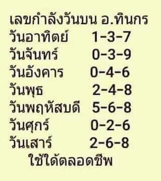 หวยเด็ด หวยอาจารย์ทินกร1-10-65