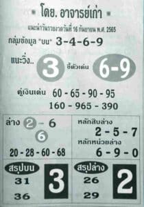 หวยเด็ด หวยอาจารย์เก่า16-9-65