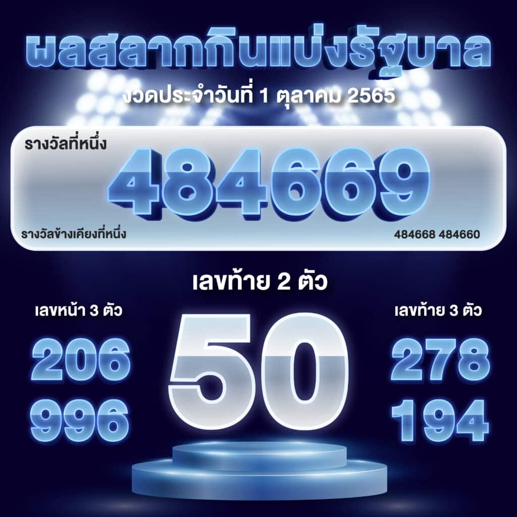 ตรวจหวย1-10-2565