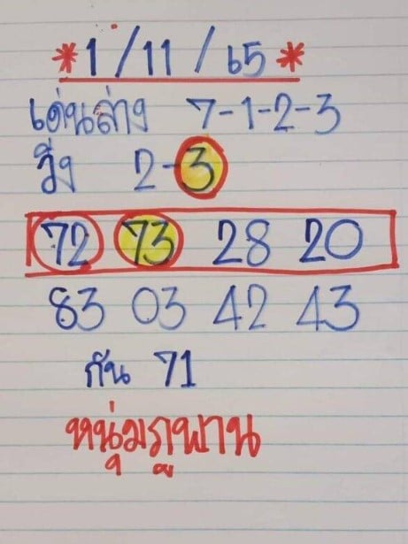 หวยเด็ด หนุ่มภูพาน1-11-65