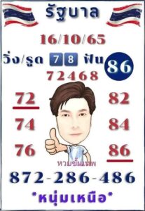 หวยออนไลน์ หวยหนุ่มเหนือ16/10/65