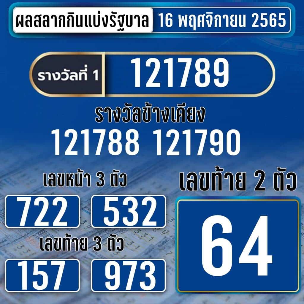 ตรวจหวย16-11-65