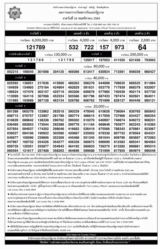 ใบตรวจหวย16-11-65