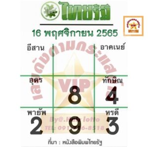 ข่าวหวย เลขเด่น หวยไทยรัฐ16-11-65