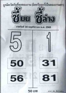 หวยเด็ด หวยชี้บนชี้ล่าง16-11-65