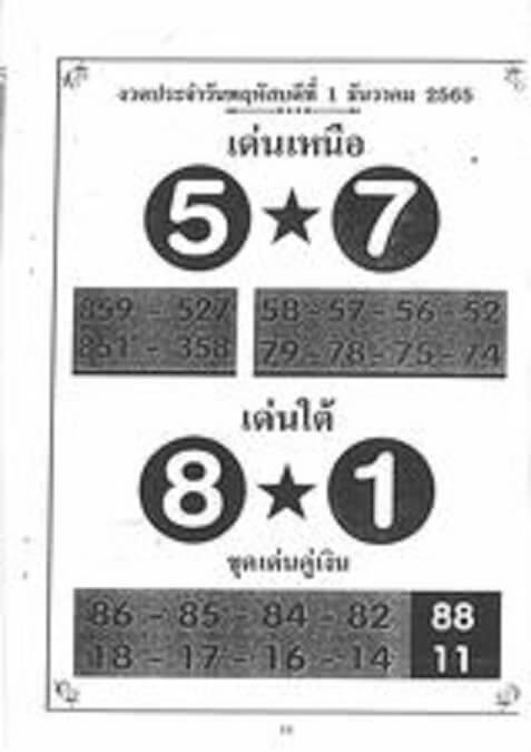 หวยเด็ด หวยเด่นเหนือใต้1-12-65