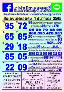 หวยเด็ด หวยแม่ทำเนียน1-12-65