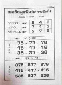 หวยเด็ด เลขข้อมูลพิเศษ1-12-65