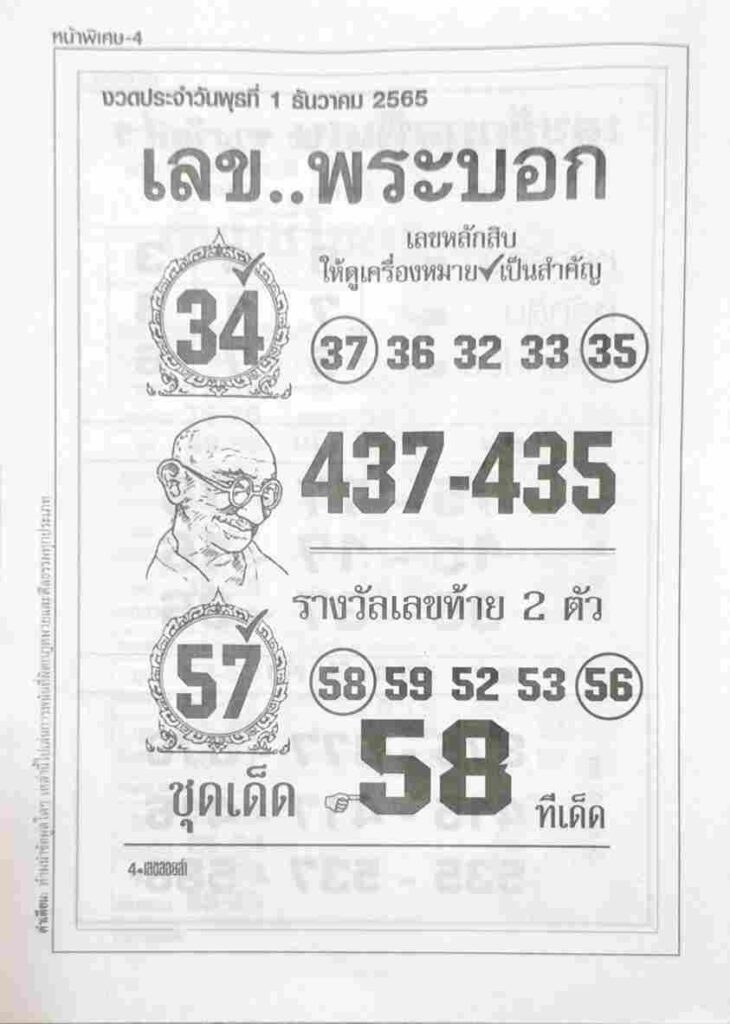 หวยเด็ด เลขพระบอก1-12-65