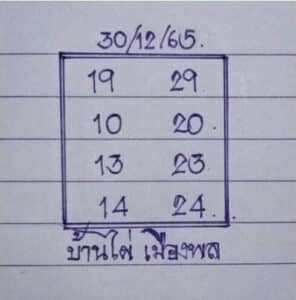 หวยออนไลน์ หวยบ้านไผ่เมืองพล 30-12-65