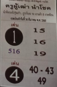 หวยเด็ด หวยครูผู้เฒ่านำโชค 30-12-65