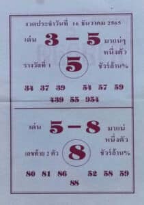 หวยเด็ด หวยล็อต 16-12-65