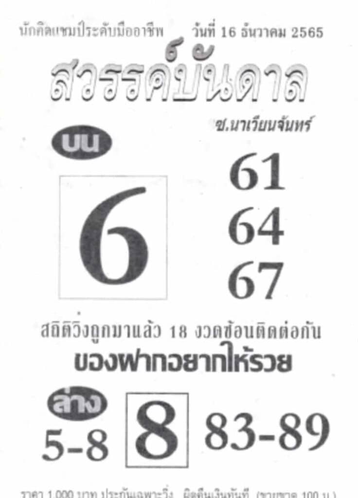 หวยเด็ด หวยสวรรค์บันดาล 16-12-65