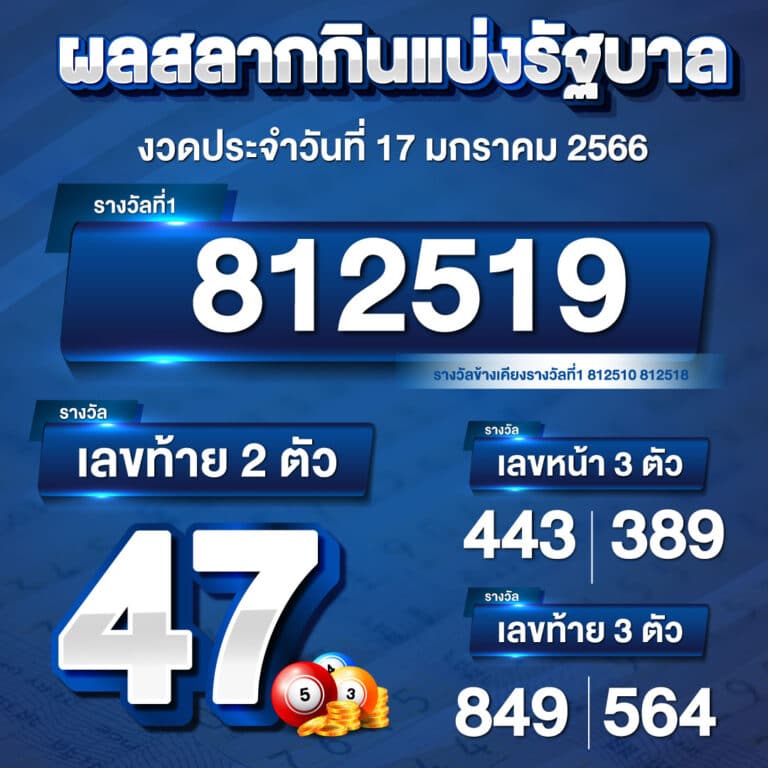 ตรวจหวย 17-1-2566