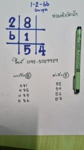 หวยดังวัดป่า 1-2-66