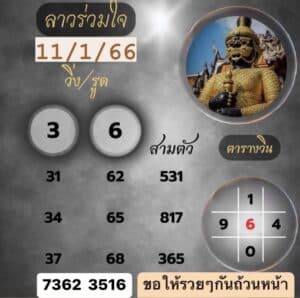 หวยลาว หวยลาวงวดนี้ 11-1-66