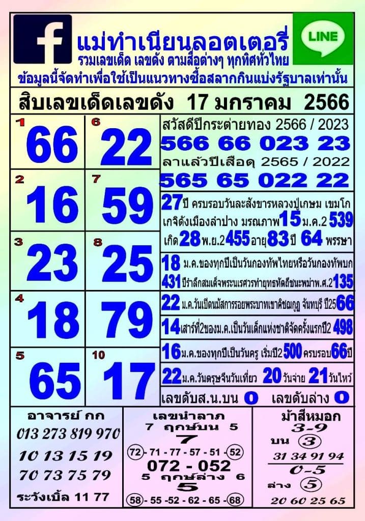 หวยเด็ด หวยแม่ทำเนียน 17-1-66