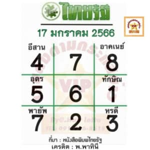 หวยเด็ด หวยไทยรัฐ 17-1-66