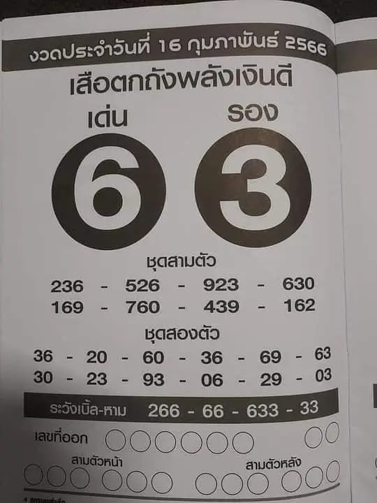 เลขเสือตกถังพลังเงินดี 16-2-66