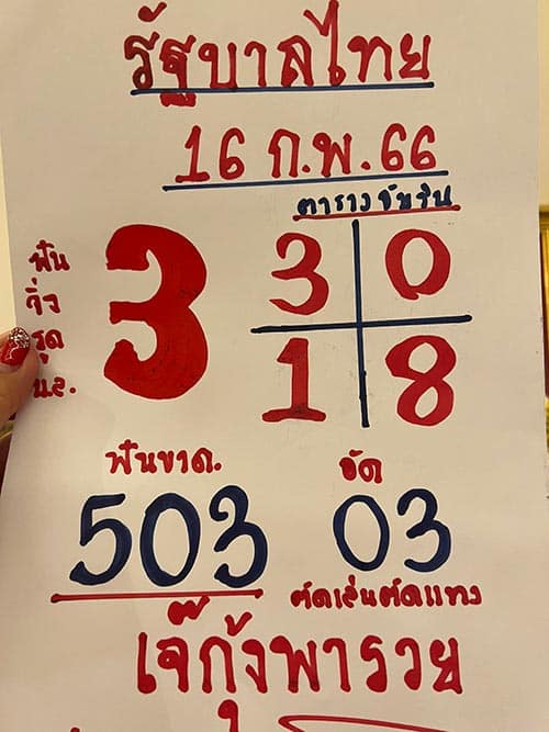 หวยเจ๊กุ้งพารวย 16-2-66