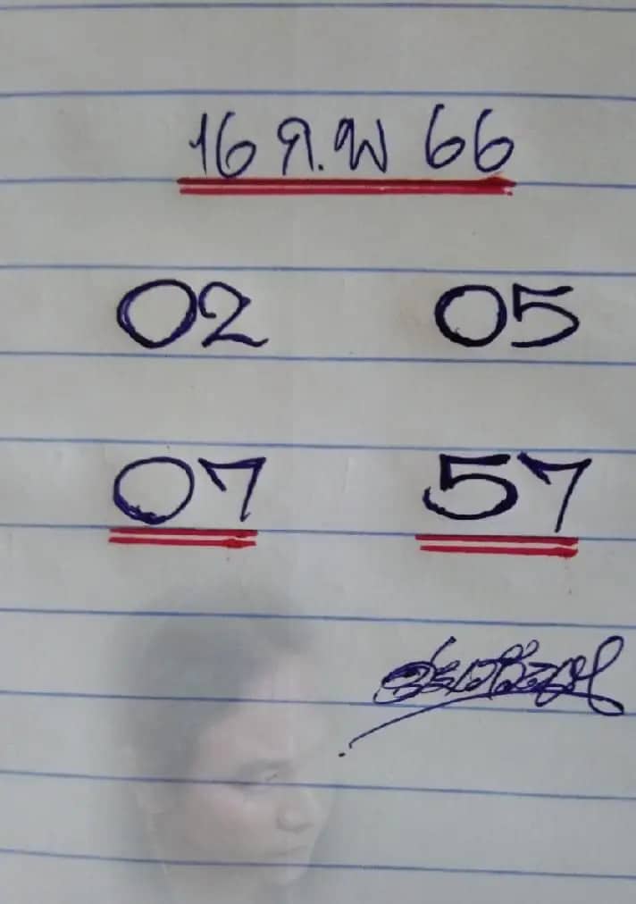 หวยดุ่ยภรัญ 16-2-66