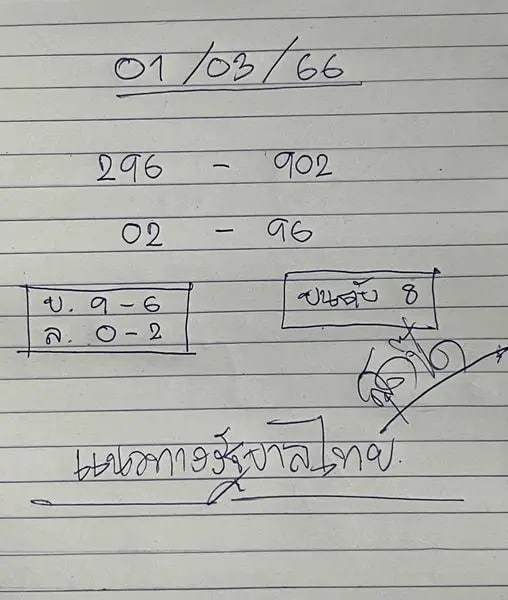 หวยสุดปี๊ด 1-3-66